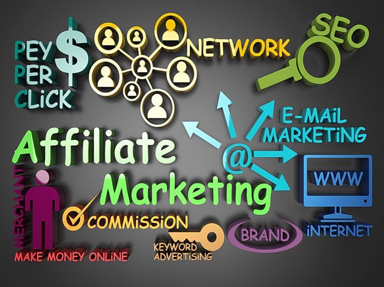 Affiliate Marketing